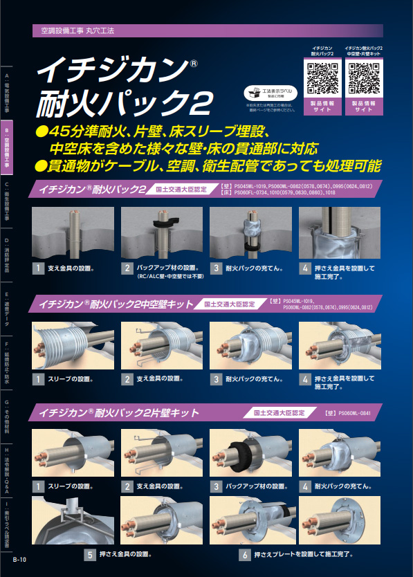 ラクパッド®BOX中空壁