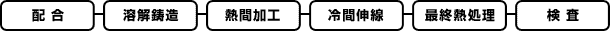 H}